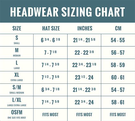 burberry blue cap|Burberry hat size chart.